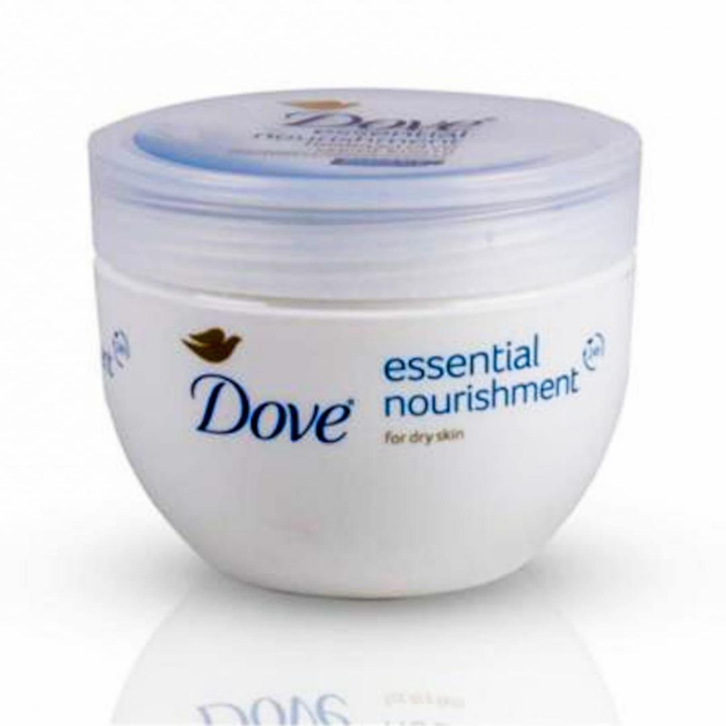 Skin Care