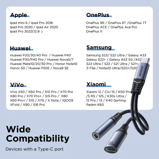 JOYROOM SY-C02 Audio-Transfer Series 2-in-1 Audio Adapter