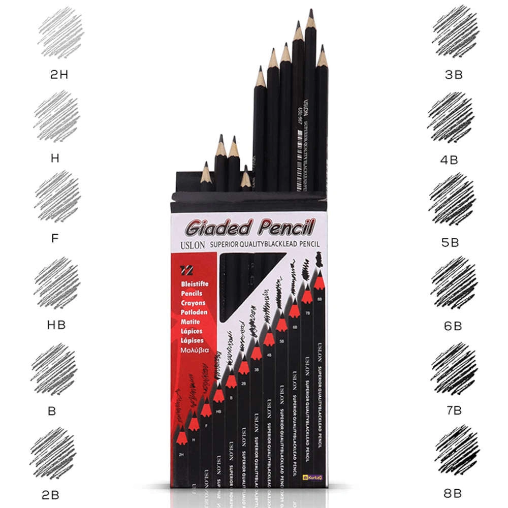 Uslon Guided Shahed Pencil