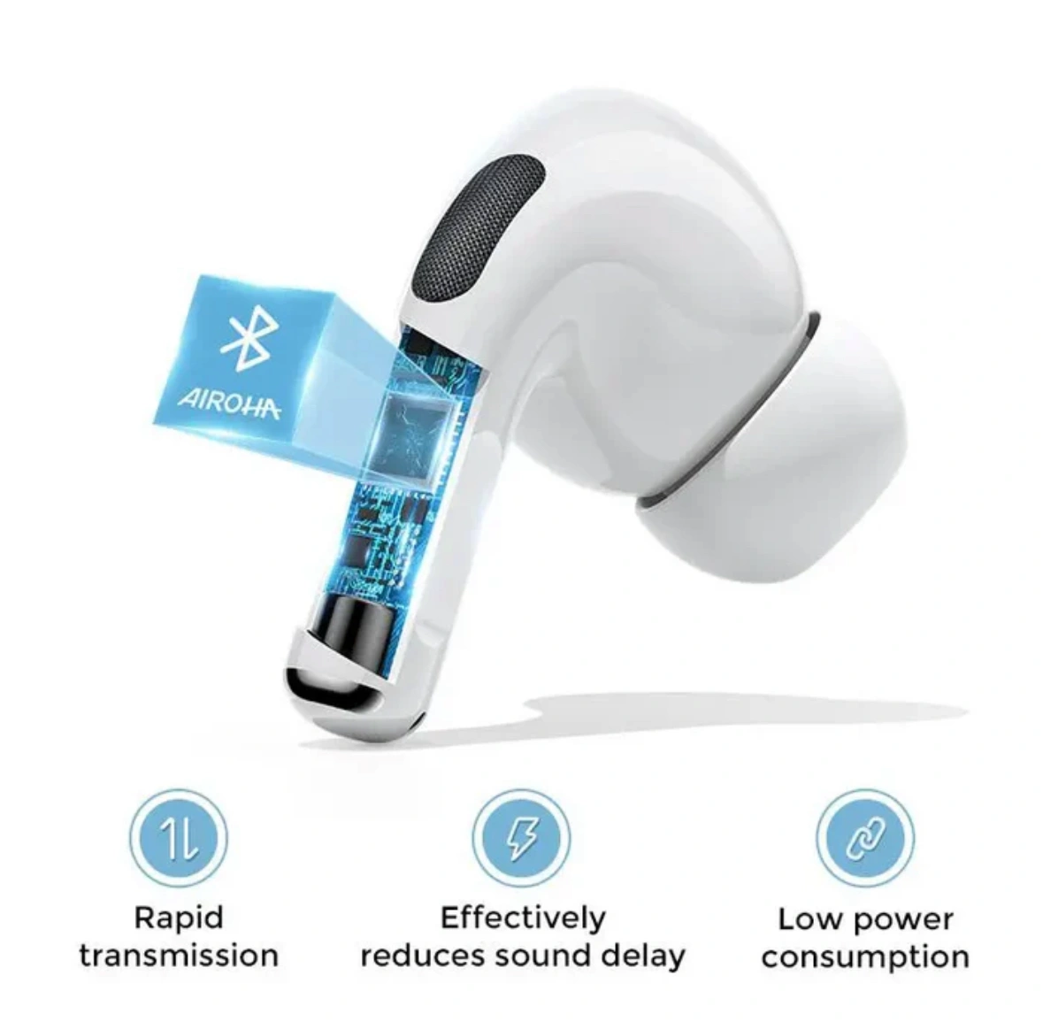 Joyroom Jr-t03s Pro 2 Anc Tws Wireless Earbuds