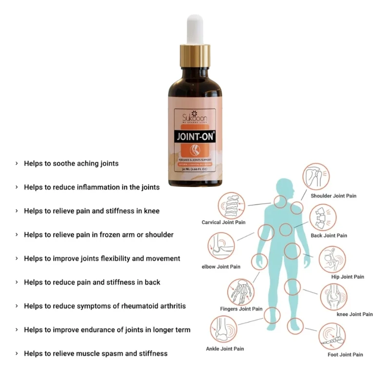 Sukoon Joint-On Essential Oil Blend | Natural Pain Relief fo