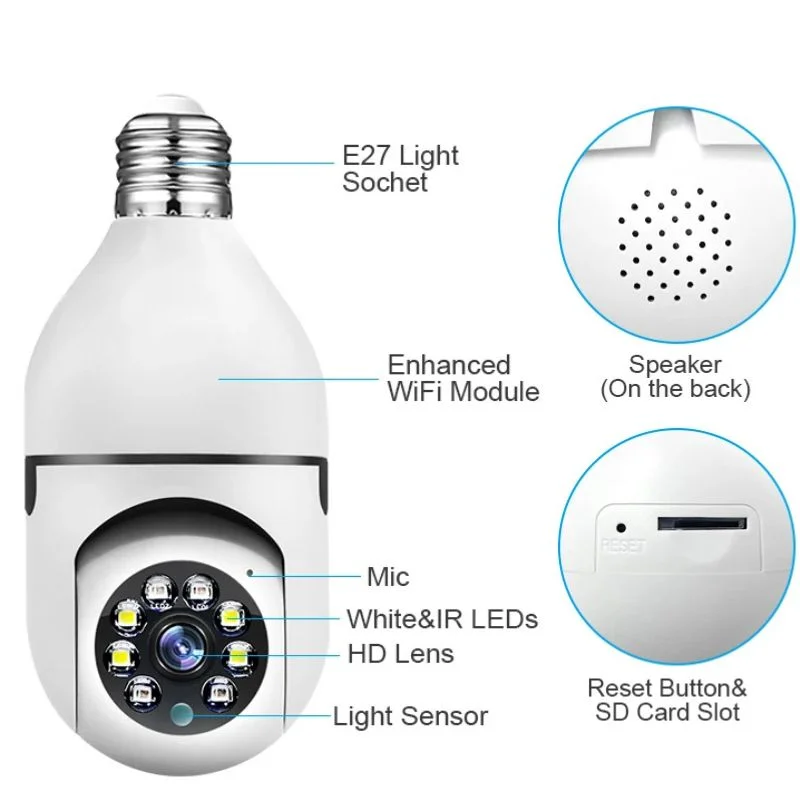 Speed-X Bulb Camera 1080P WiFi 360° Panoramic Security Camer