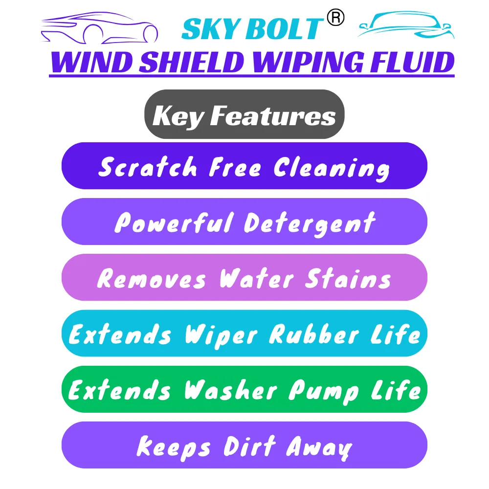 Windshield Wiping Fluid