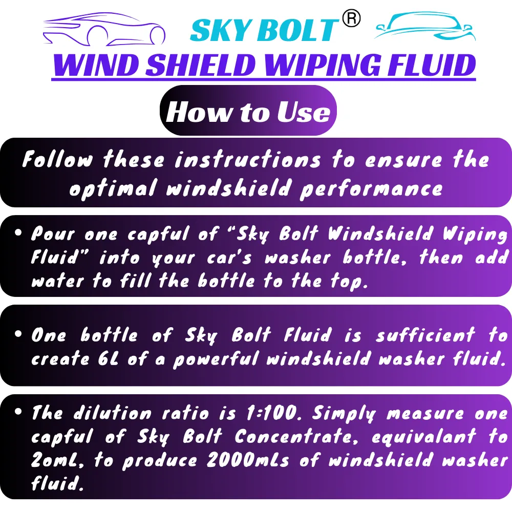 Windshield Wiping Fluid
